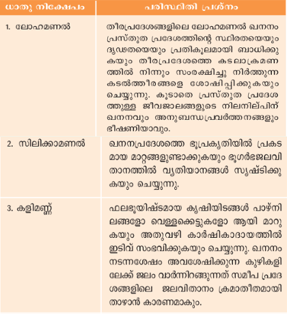 ചിത്രം:Pgkhananm.png