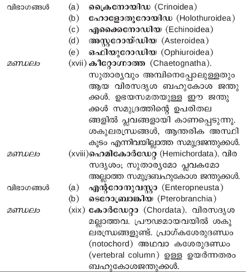 ചിത്രം:Jathu9.png