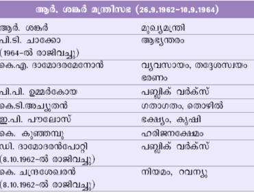 ചിത്രം:Pag 343 tabl5.png