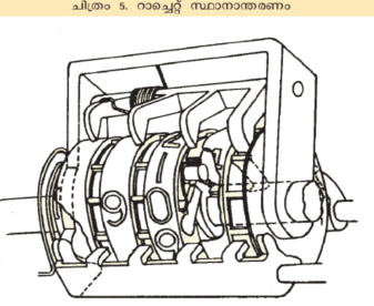 ചിത്രം:Page753pic5.png