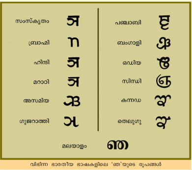 ചിത്രം:Pg-nja.png