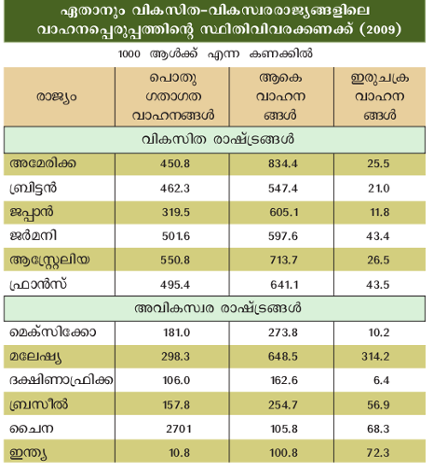 ചിത്രം:Page759table.png
