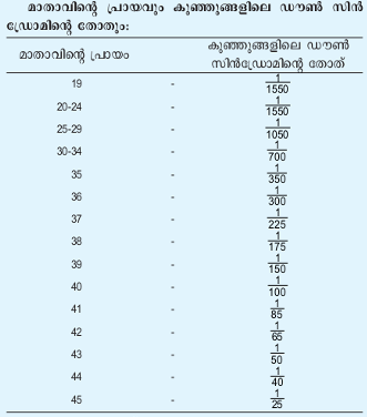 ചിത്രം:Janithkam3.png