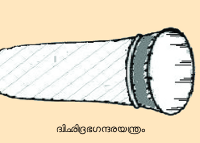 Image:nadiyanthra 4.png