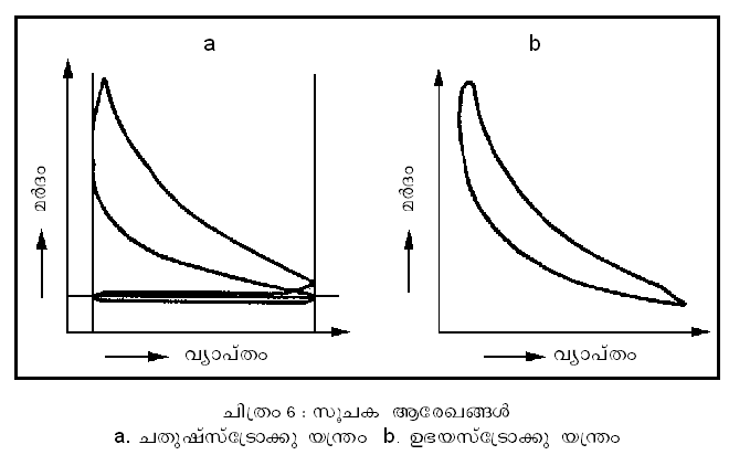 ചിത്രം:Page899for2.png