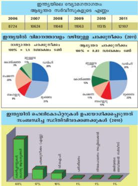 ചിത്രം:Page_764gr.png‎