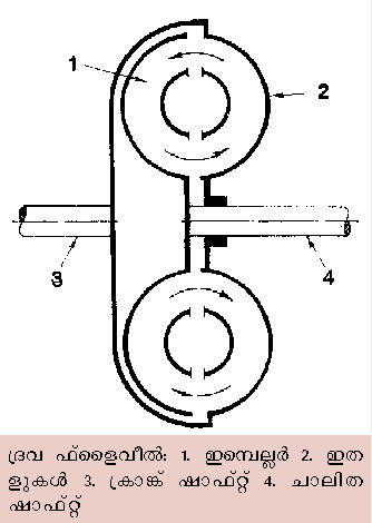 ചിത്രം:Vol5 776 image2.jpg