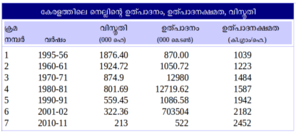 ചിത്രം:Page_356.png‎