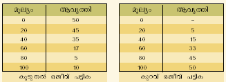 ചിത്രം:Tab002.png