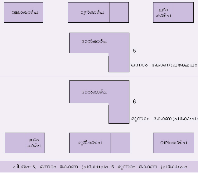 ചിത്രം:Vol5 158 image.jpg