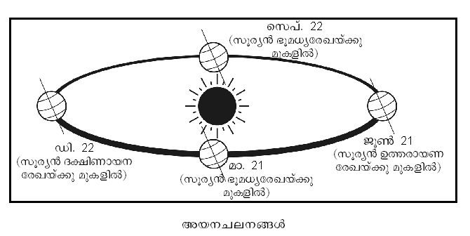 ചിത്രം:P260a.png