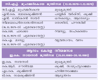 ചിത്രം:Page346 tab1.png