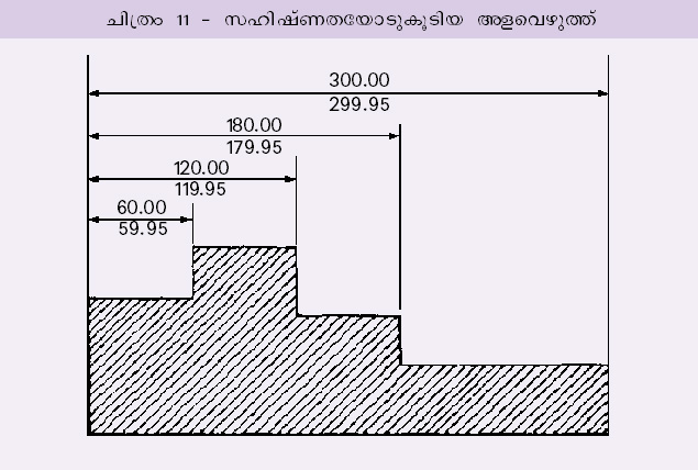 ചിത്രം:Vol5 161 image1.jpg