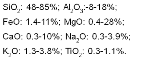 Image:pno224formula.png