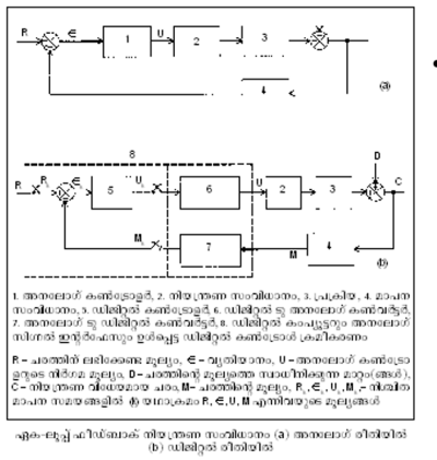 ചിത്രം:681a.png