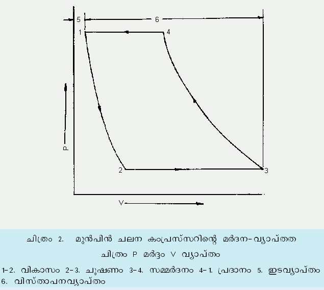 ചിത്രം:Vol5 284 image2.jpg