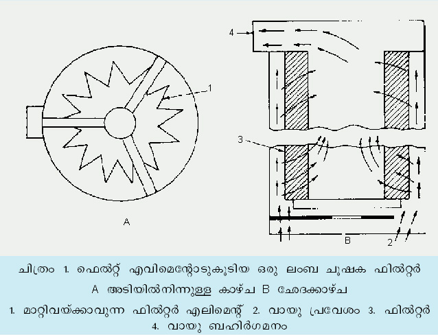 ചിത്രം:Vol5 289 image1.jpg