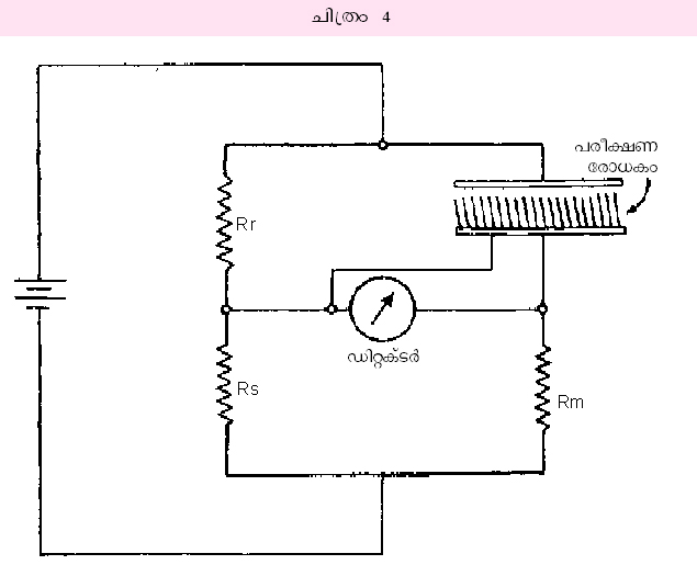 ചിത്രം:Vol3 183 1.jpg