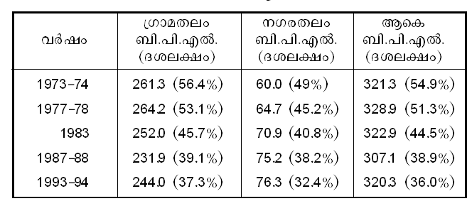ചിത്രം:P359a134.png