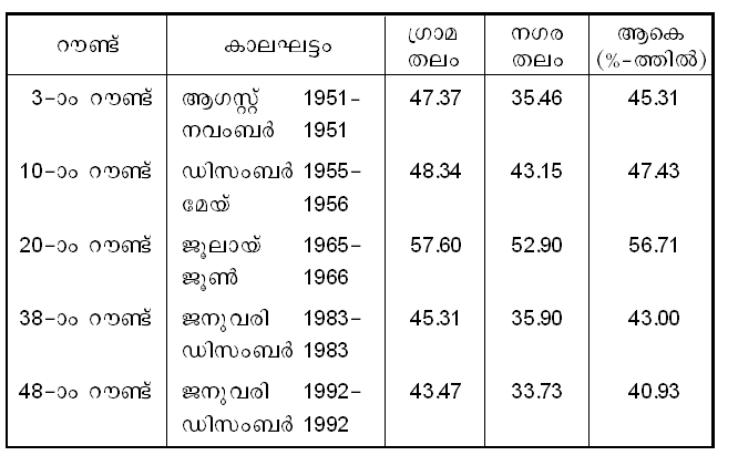 ചിത്രം:P360a.png