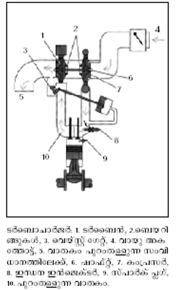 ചിത്രം:Pno31a.png