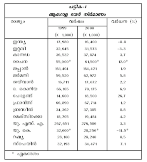 Image:tablepno14.png