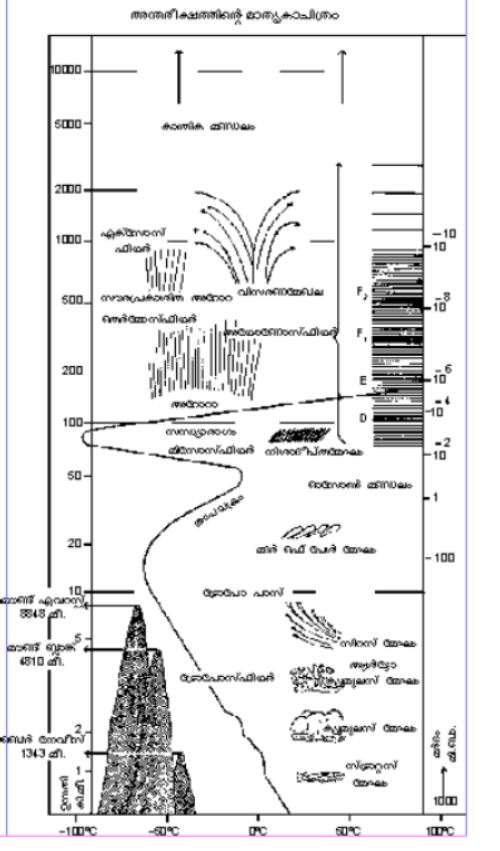 Image:p558b.png