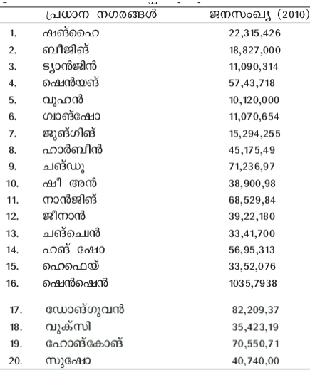 ചിത്രം:Scr01.png