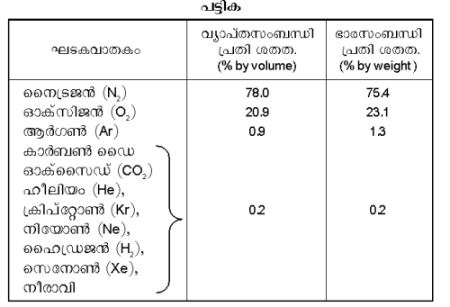 Image:p557a.png