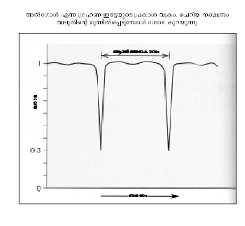 ചിത്രം:P736a1dfg.png