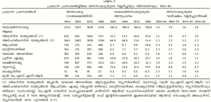 ചിത്രം:Tabl2.png