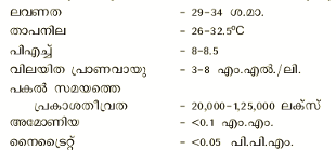 ചിത്രം:Pg953se3.png