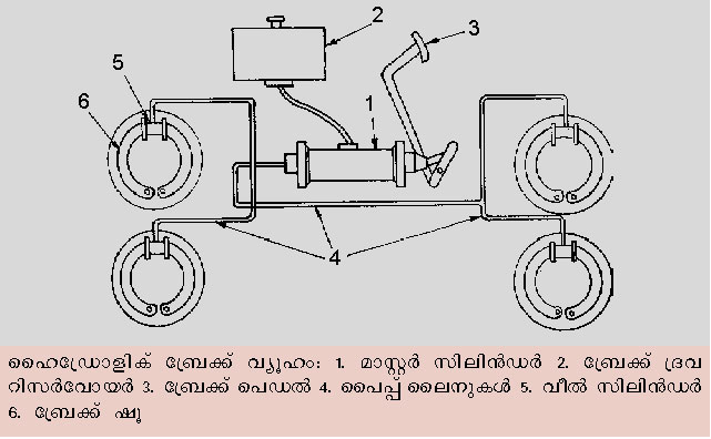 ചിത്രം:Vol5 775 image3.jpg
