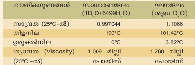 ചിത്രം:Pg vol10 592.png