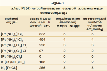 ചിത്രം:907.png