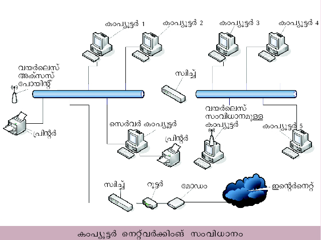 ചിത്രം:Vol6 379 1.jpg