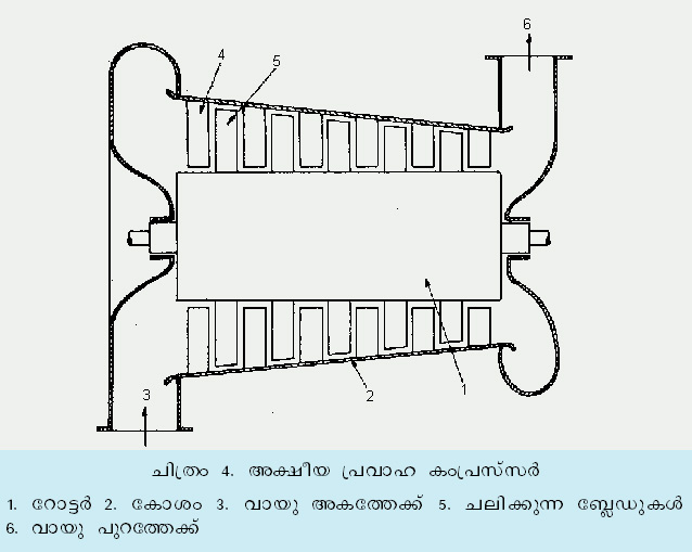 ചിത്രം:Vol5 285 image.jpg
