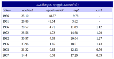 ചിത്രം:Page360.png‎