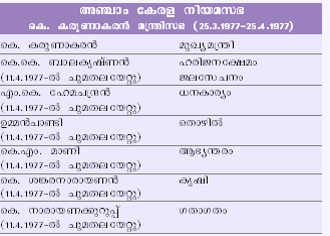 ചിത്രം:Page 345 tab2.png