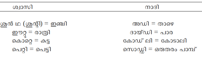 ചിത്രം:430Scr02.png