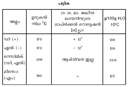 ചിത്രം:Pno83b.png