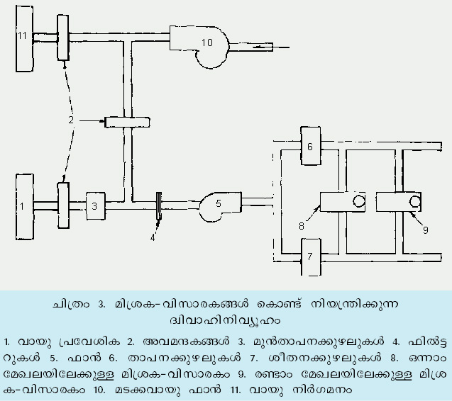 ചിത്രം:Vol5 282 image3.jpg