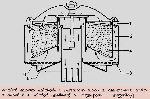 ചിത്രം:Vol5 779 image2.jpg