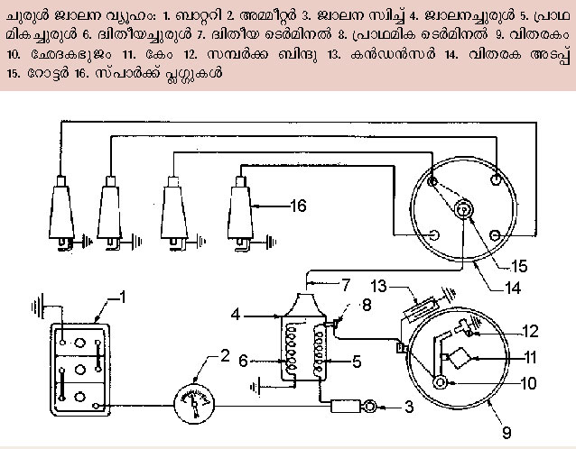 ചിത്രം:Vol5 780 image2.jpg