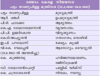ചിത്രം:Pag343 tabl4.png