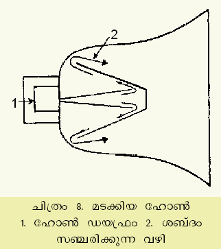 ചിത്രം:Vol4 545 3.jpg