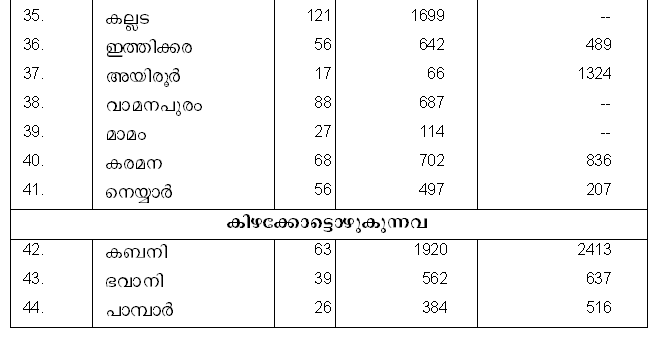 ചിത്രം:Pno807dd.png