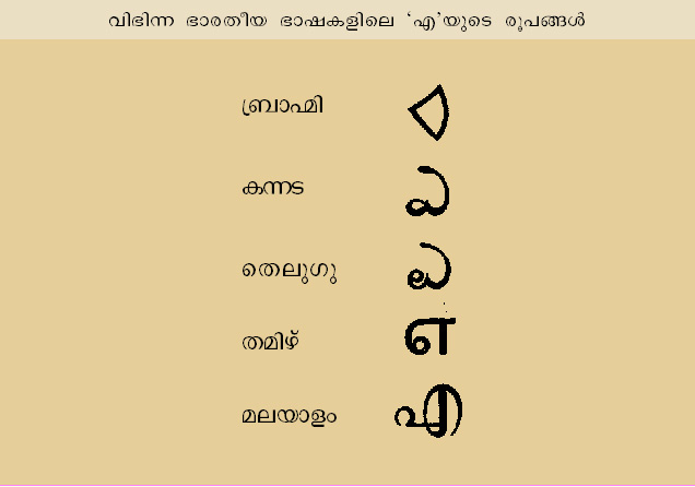 ചിത്രം:Vol5 17 image.jpg