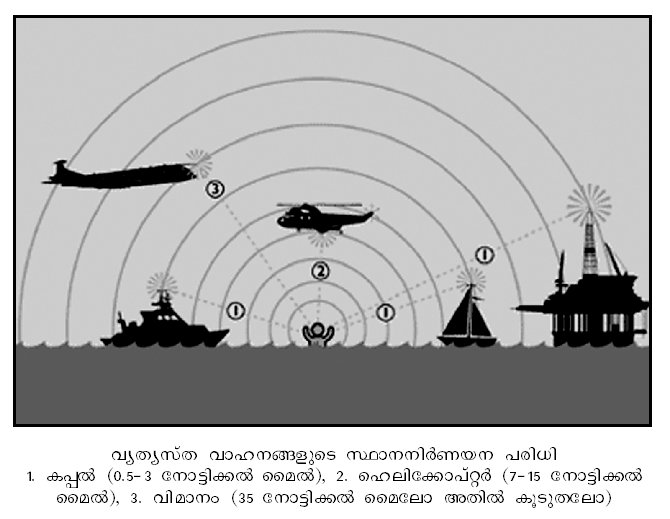 ചിത്രം:P410.png
