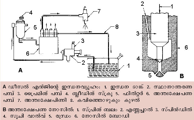 ചിത്രം:Vol5 780 image1.jpg